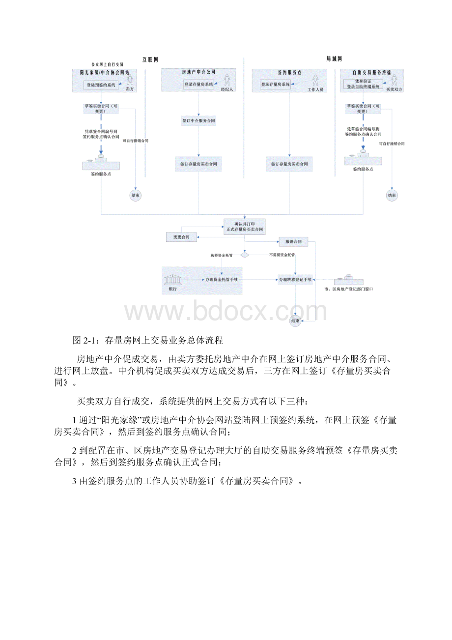 广州市二手房交易网签系统操作指引Word格式.docx_第3页