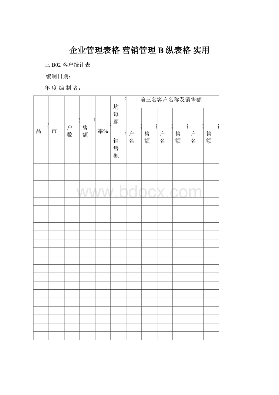 企业管理表格 营销管理B纵表格 实用.docx