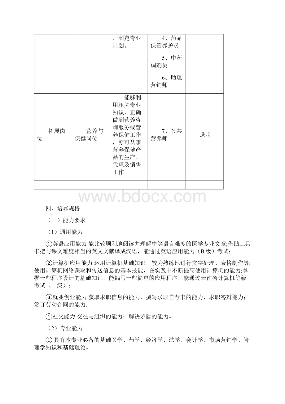 药品经营与管理人才培养方案.docx_第3页