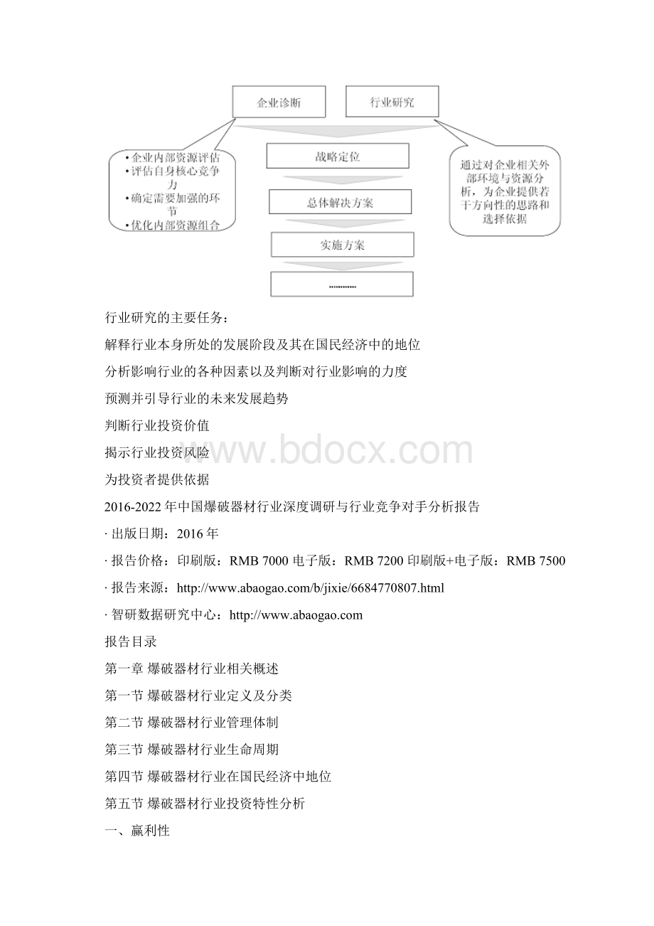 中国爆破器材行业深度调研与行业竞争对手分析报告Word文档格式.docx_第3页