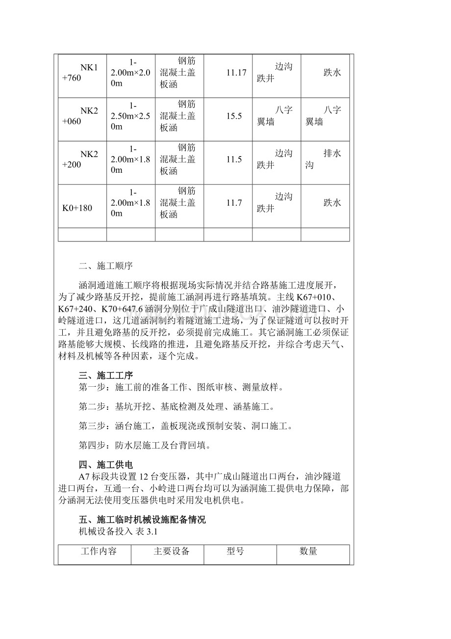 涵洞三级施工安全技术交底.docx_第3页