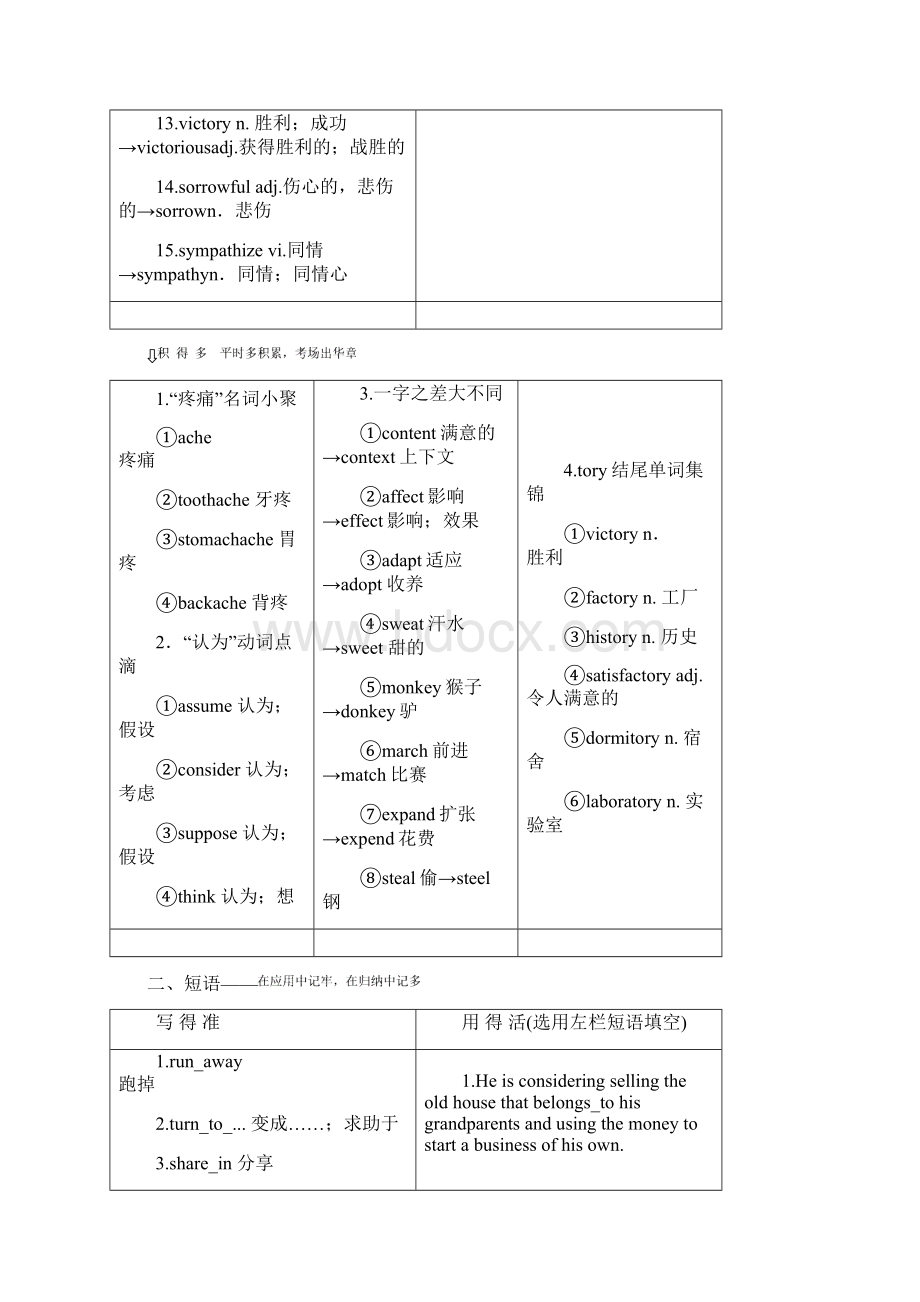 精选高考英语一轮复习Unit2AttitudetoLife学案重庆大学版必修3文档格式.docx_第2页