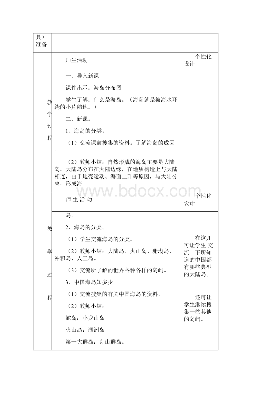 蓝色家园四年级下册教案详解Word文档下载推荐.docx_第2页