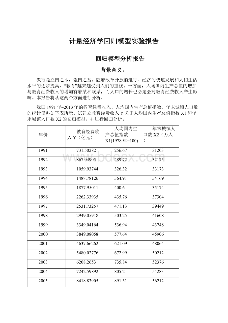 计量经济学回归模型实验报告.docx_第1页