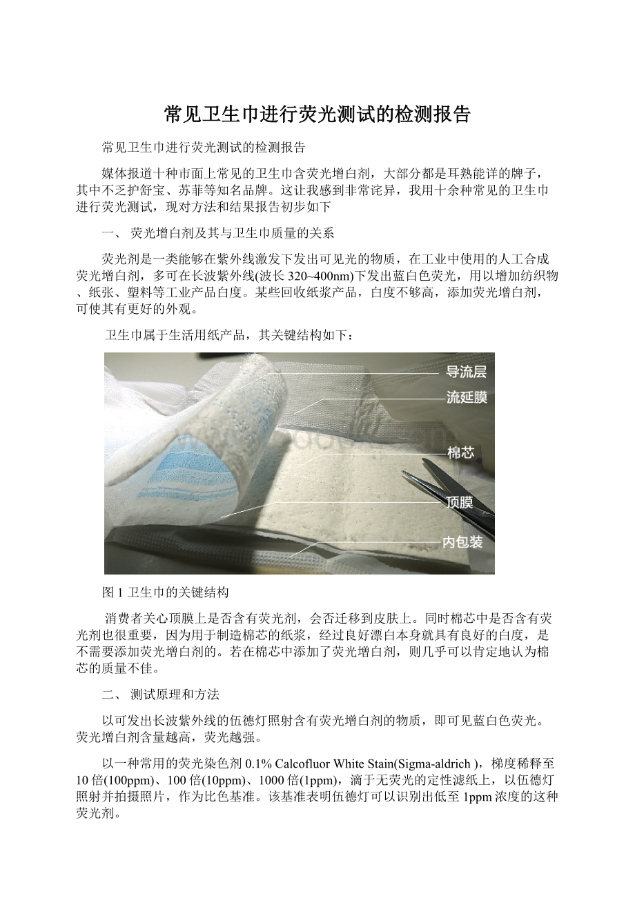 常见卫生巾进行荧光测试的检测报告.docx_第1页