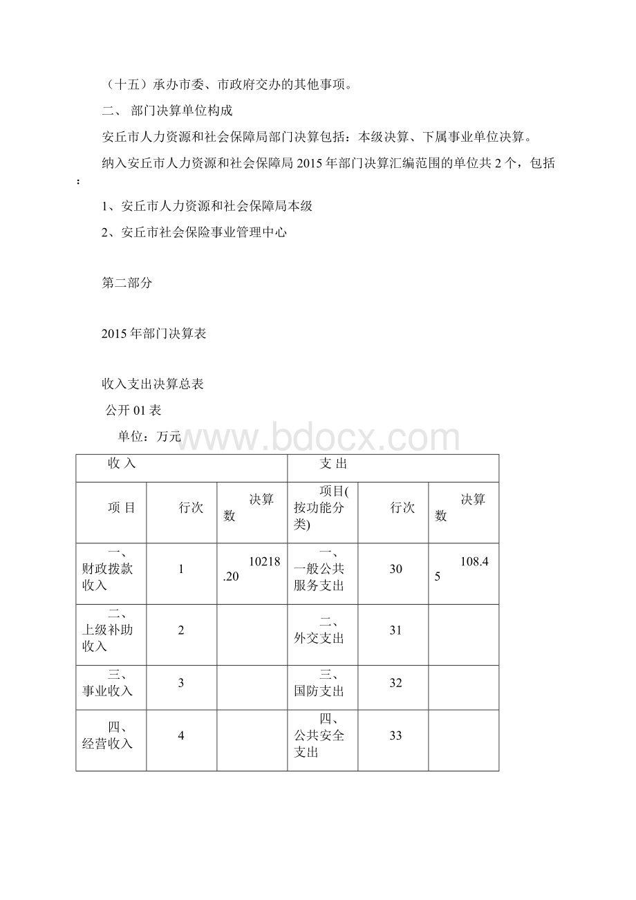 安丘人力资源和社会保障局.docx_第3页