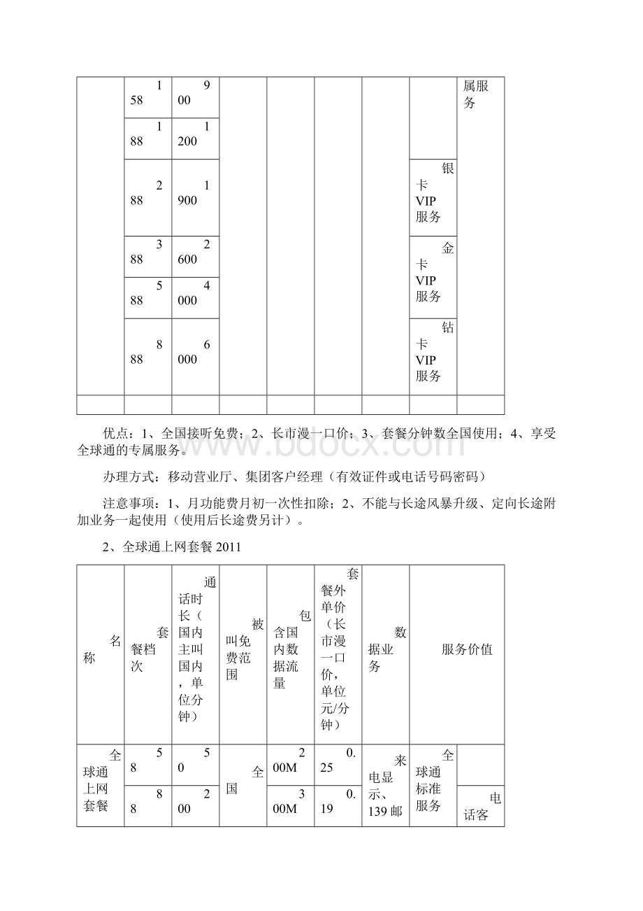 四川省达州市移动业务热销资费.docx_第2页