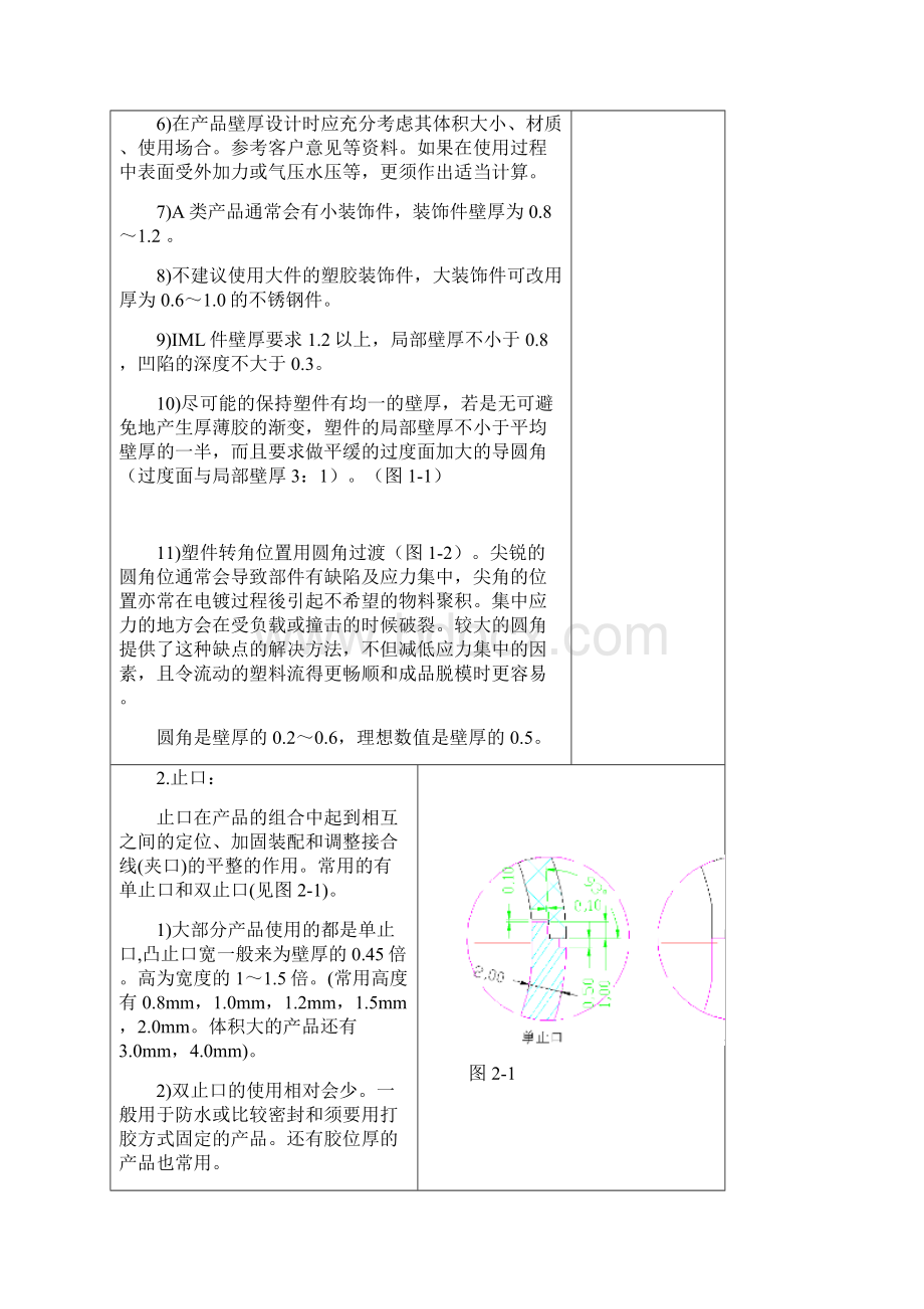 家电结构设计规范文档格式.docx_第2页