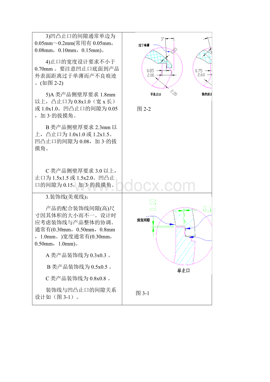 家电结构设计规范文档格式.docx_第3页