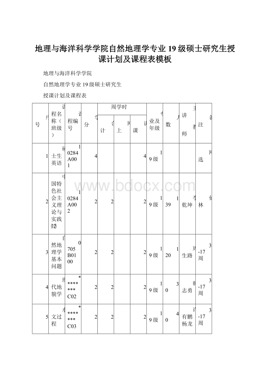 地理与海洋科学学院自然地理学专业19级硕士研究生授课计划及课程表模板.docx_第1页