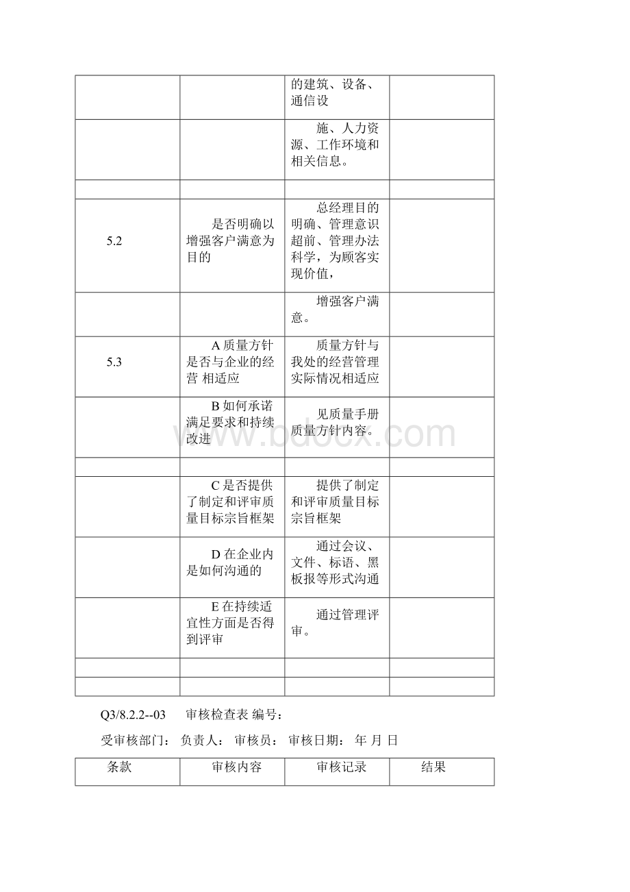 内审检查表表填写范例教程文件.docx_第3页