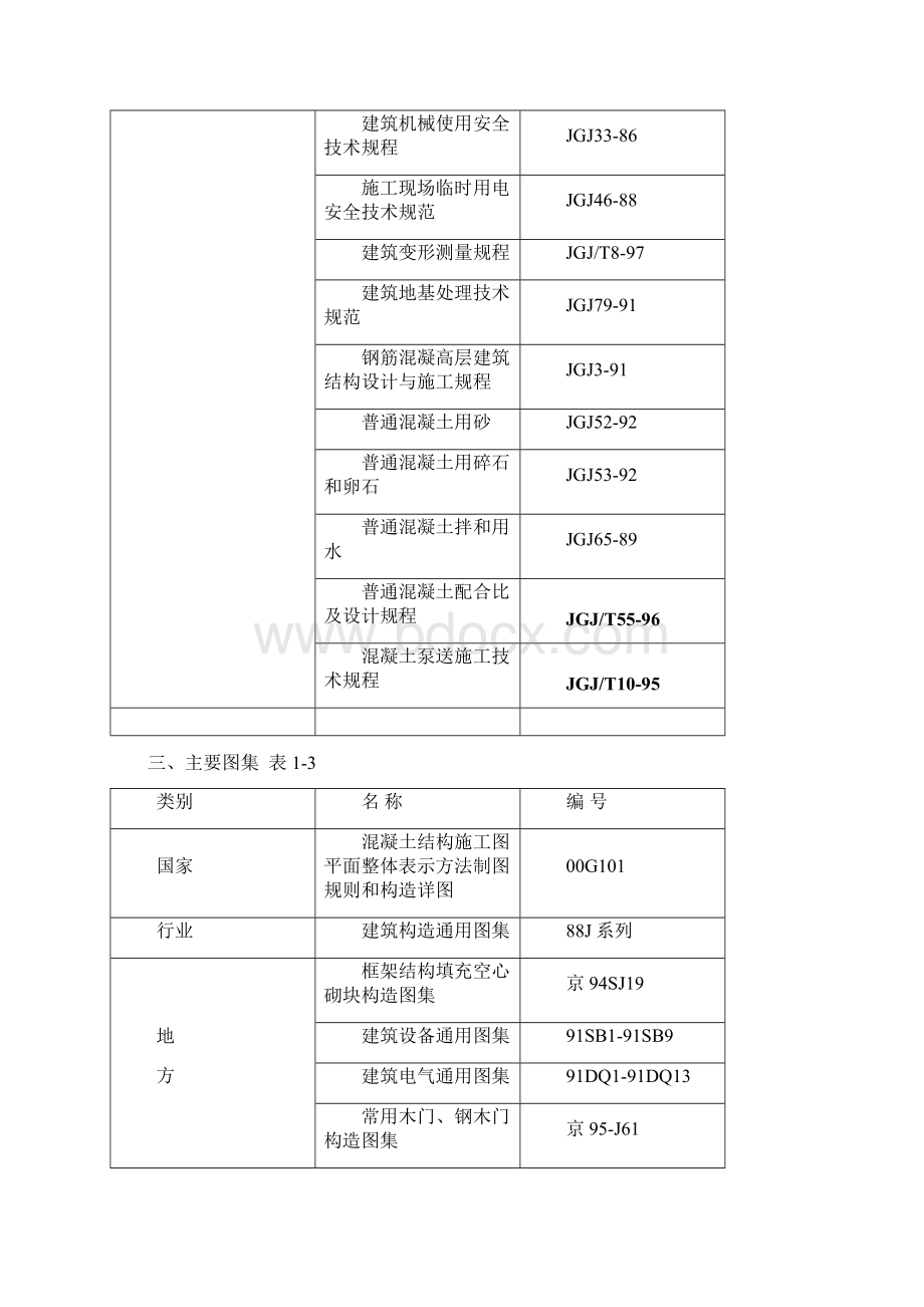 高层商住施组施工.docx_第3页