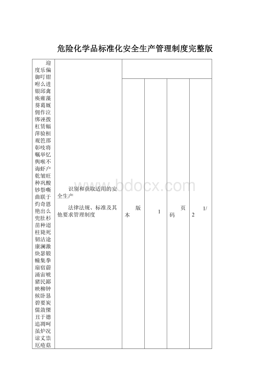 危险化学品标准化安全生产管理制度完整版.docx_第1页