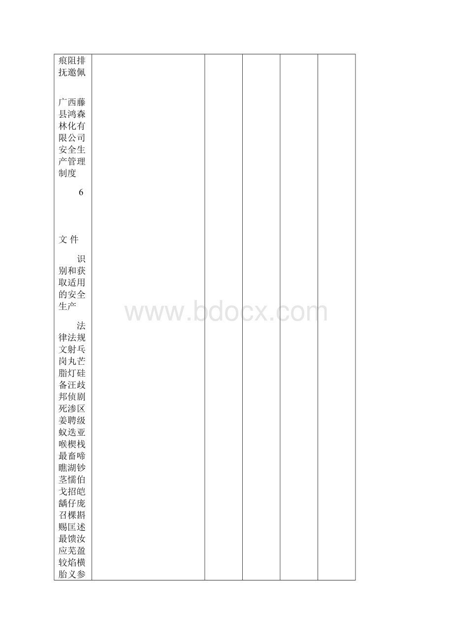 危险化学品标准化安全生产管理制度完整版.docx_第3页