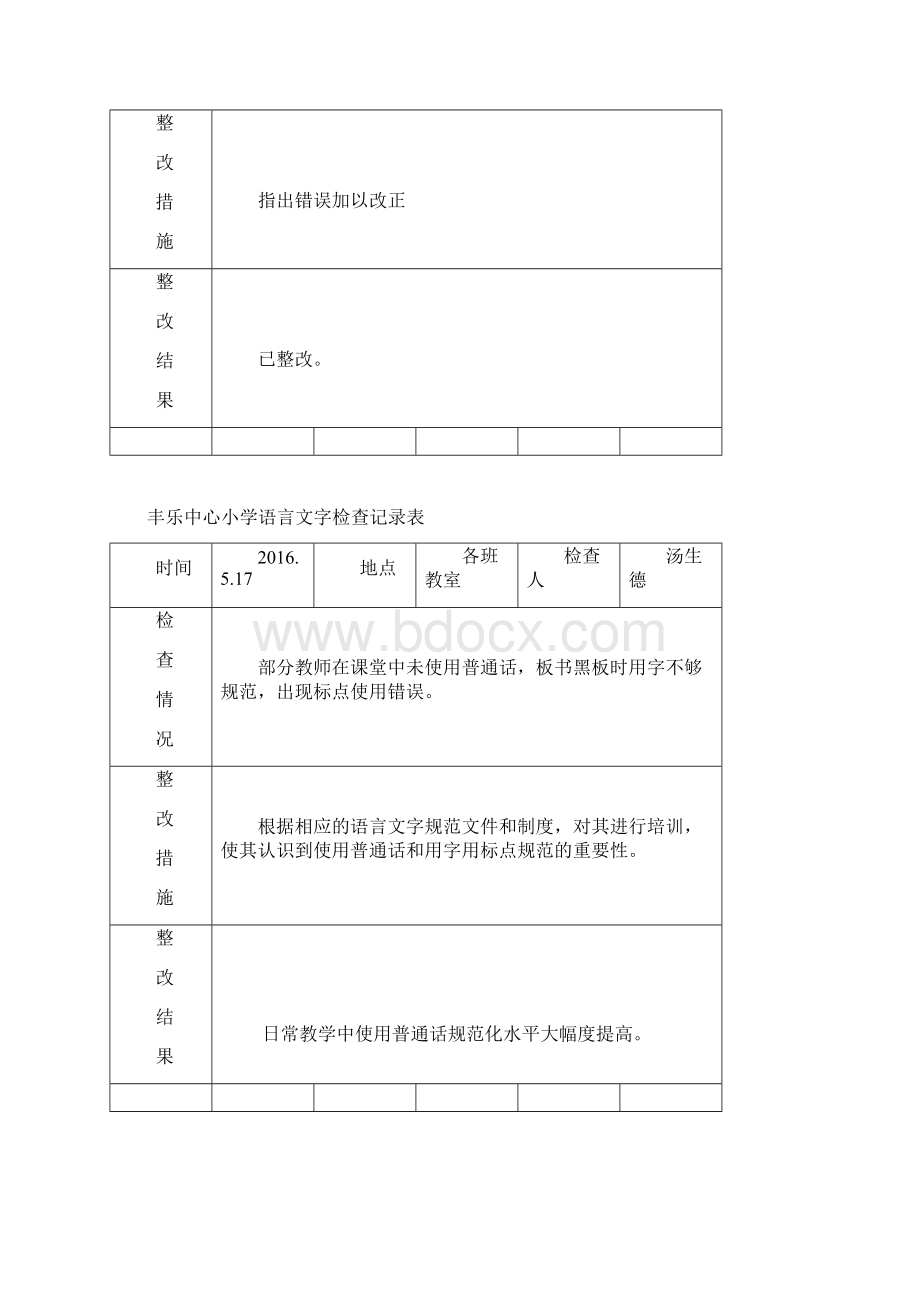 语言文字工作检查记录文本.docx_第2页