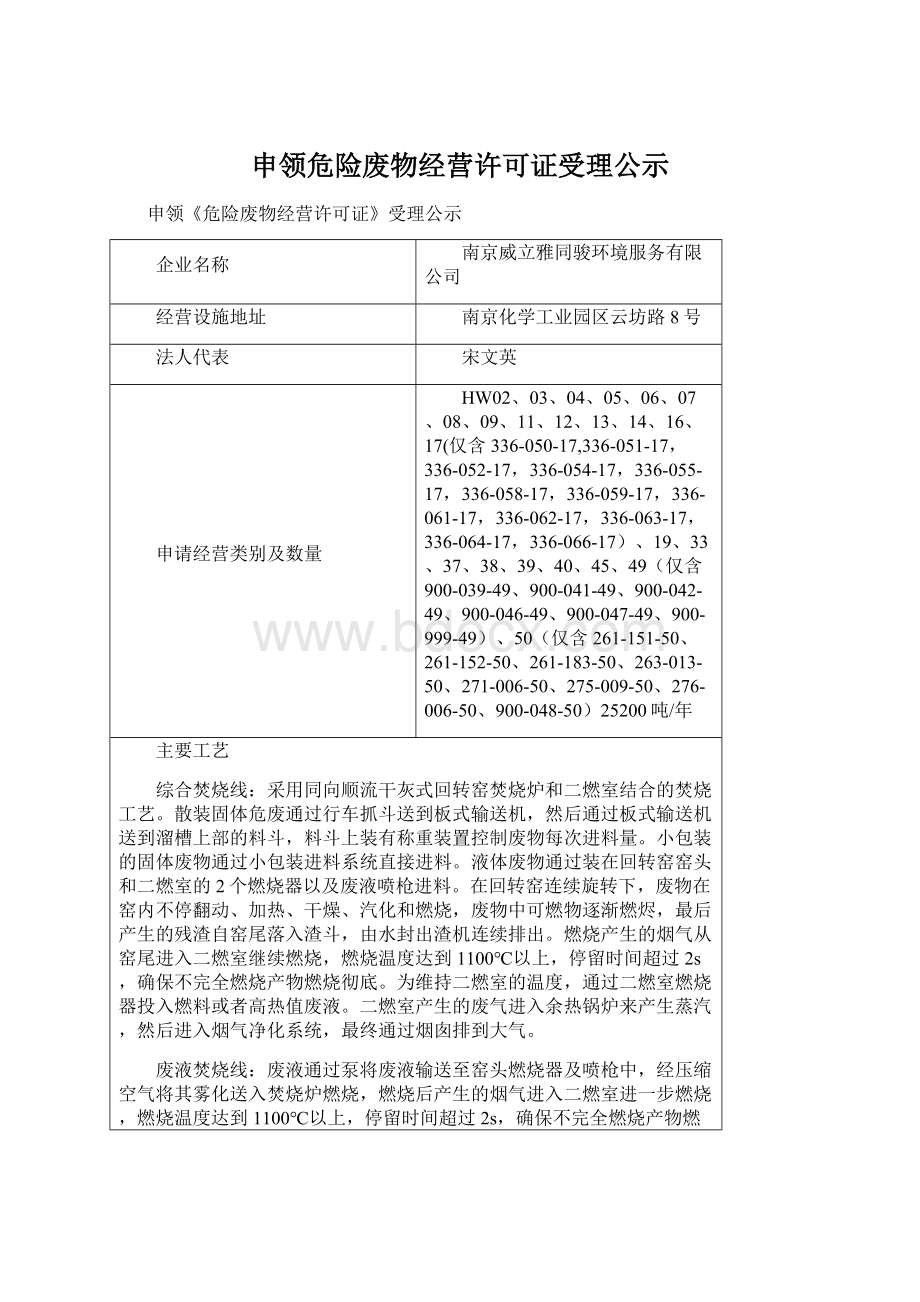 申领危险废物经营许可证受理公示Word文件下载.docx