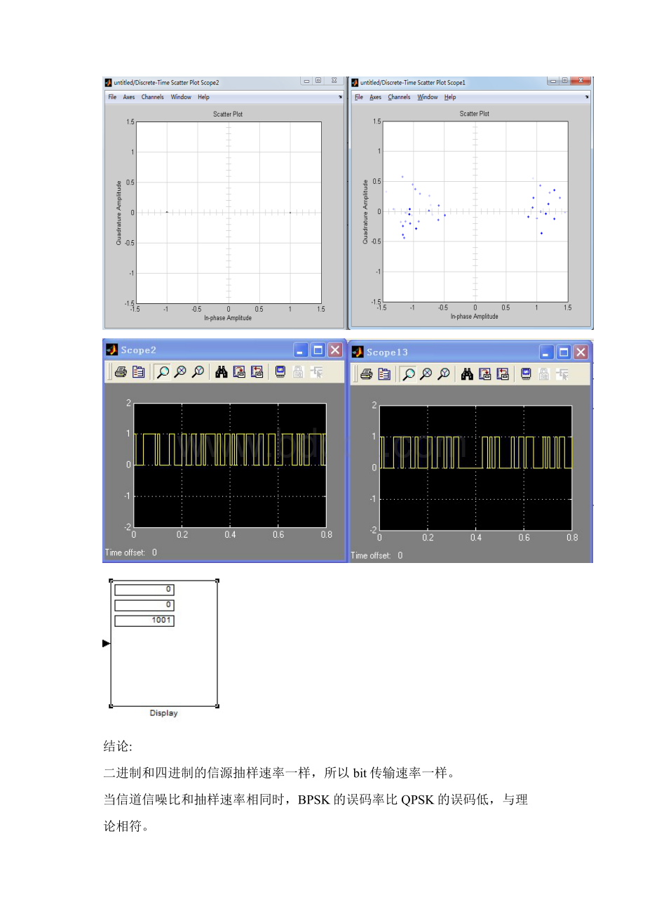 数字通信课程自我设计部分Word文档下载推荐.docx_第2页