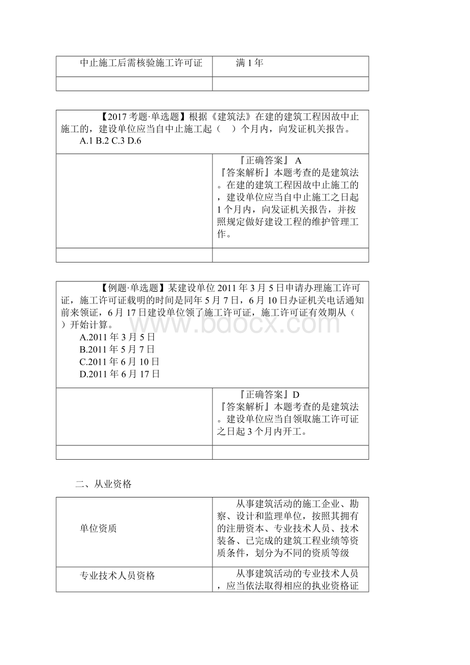 建设工程造价管理相关法律法规.docx_第3页