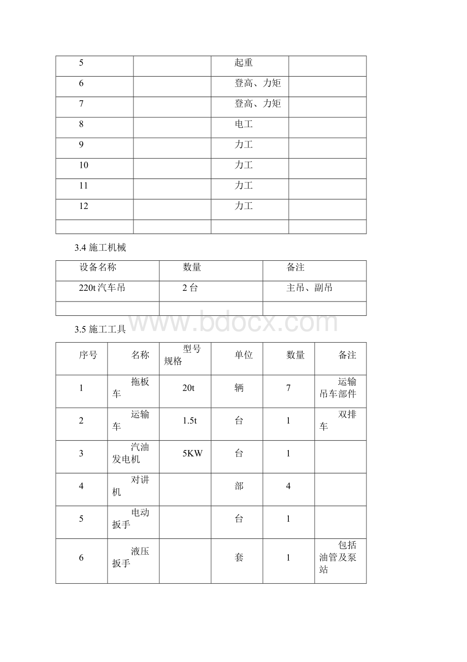 福建福清16#风机叶片更换安装方案改Word文档下载推荐.docx_第3页