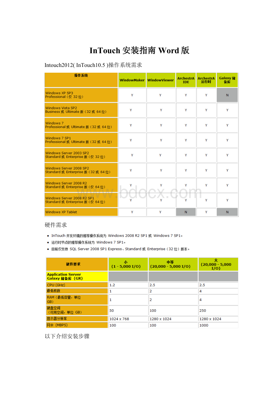 InTouch安装指南Word版.docx_第1页