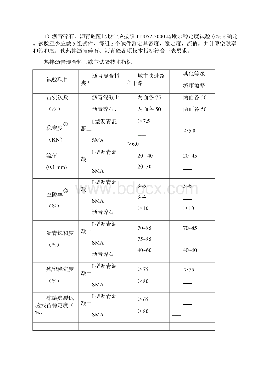 沥青砼面层施工方案.docx_第2页