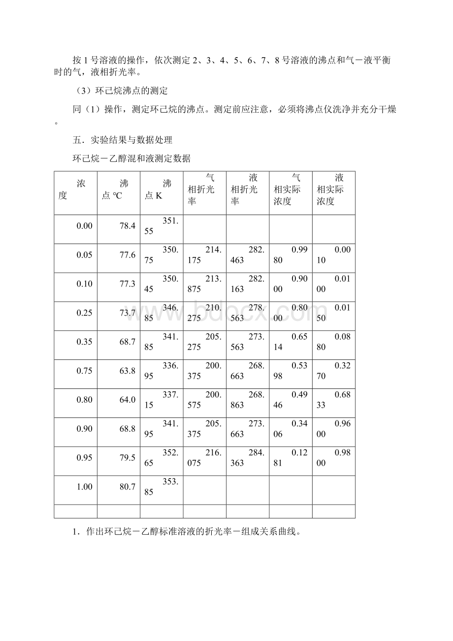 双液系气液平衡相图精Word下载.docx_第3页