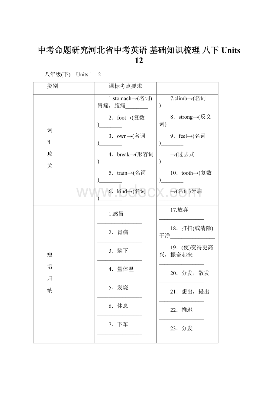 中考命题研究河北省中考英语 基础知识梳理 八下 Units 12Word格式文档下载.docx