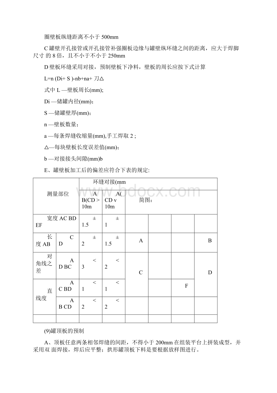 不锈钢储罐施工方案.docx_第3页