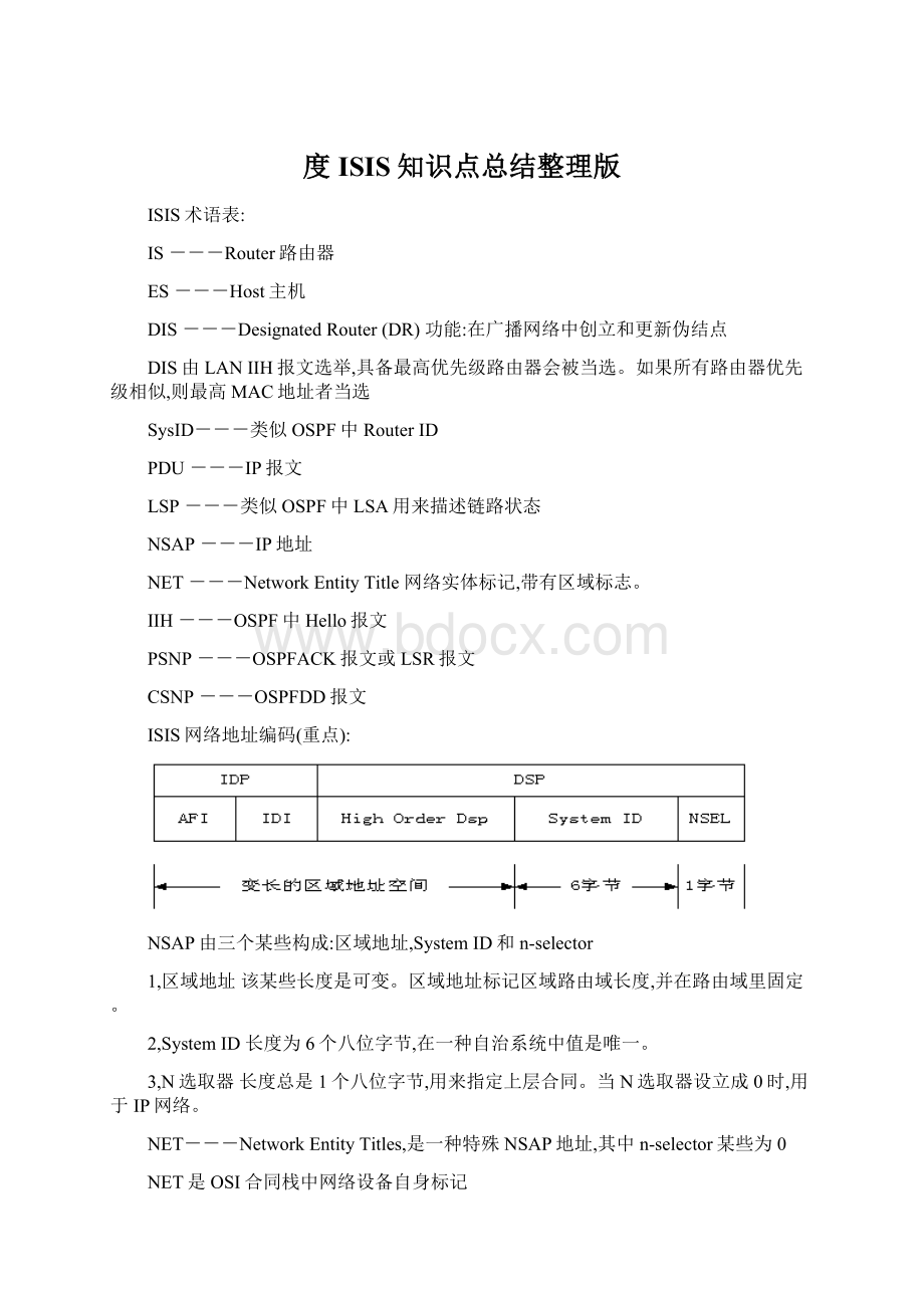 度ISIS知识点总结整理版.docx_第1页