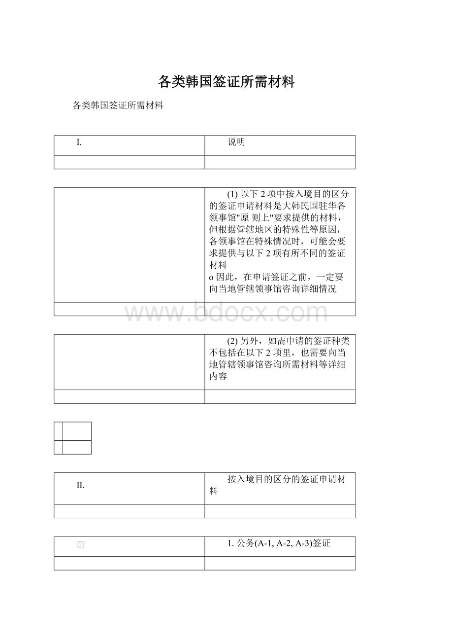 各类韩国签证所需材料Word格式.docx_第1页