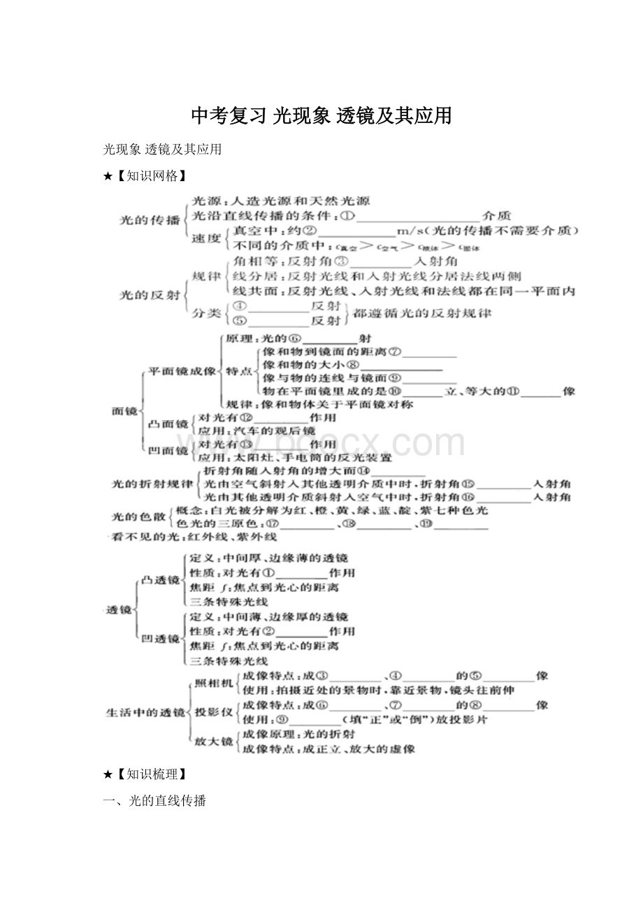 中考复习 光现象 透镜及其应用文档格式.docx