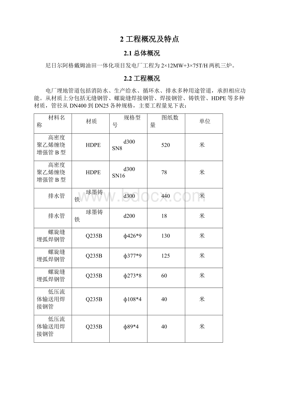 电厂埋地管道施工方案z.docx_第2页