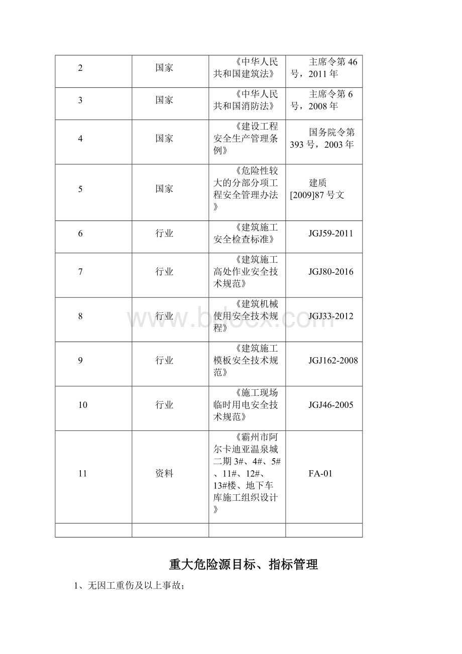 重大危险源管理措施Word文件下载.docx_第3页