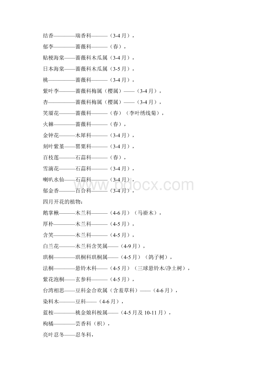 全年开花植物时间表文档格式.docx_第2页