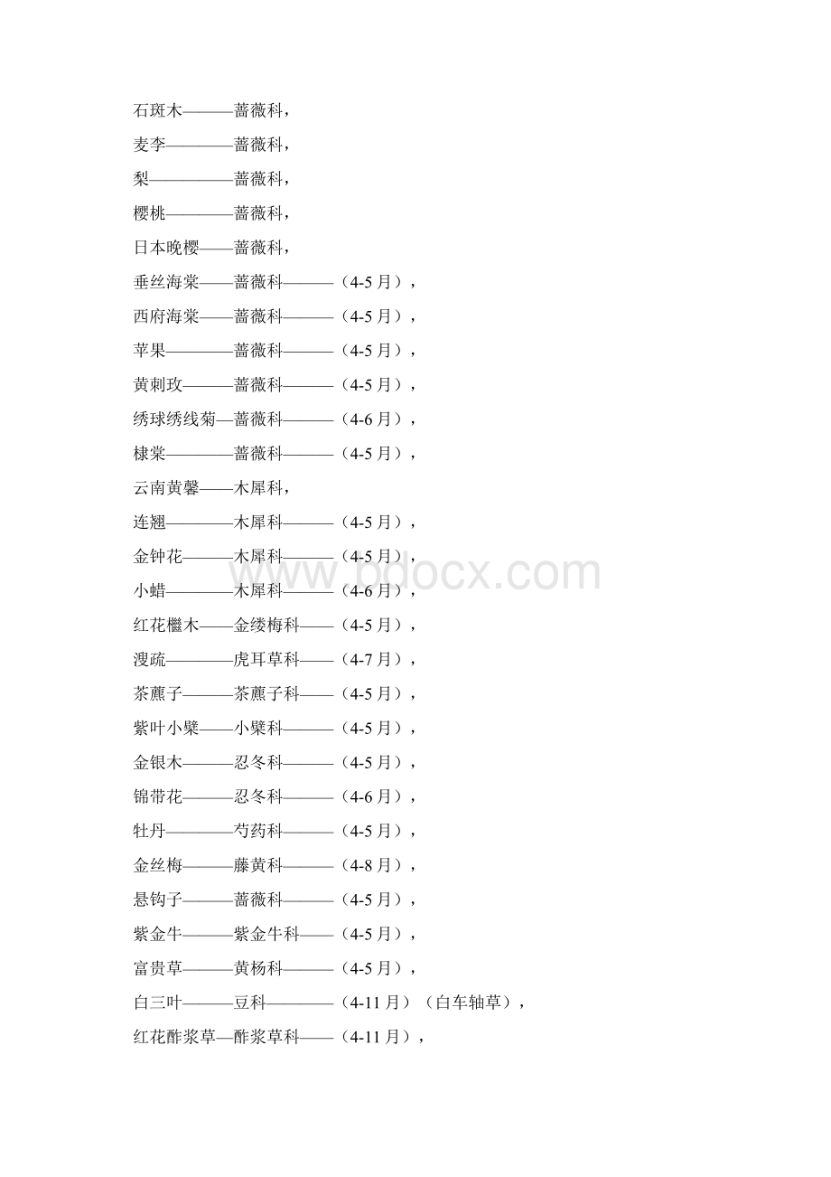 全年开花植物时间表文档格式.docx_第3页