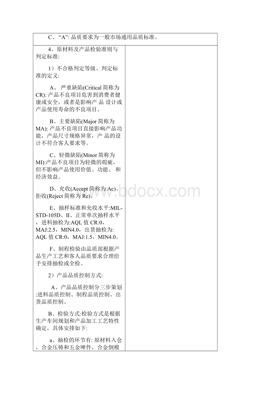 产品质量检验标准Word文档下载推荐.docx_第2页