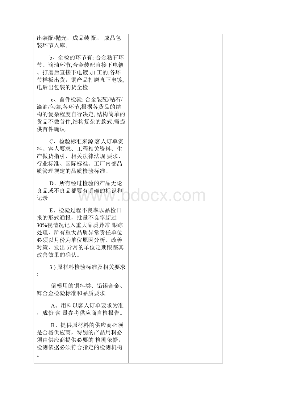 产品质量检验标准Word文档下载推荐.docx_第3页