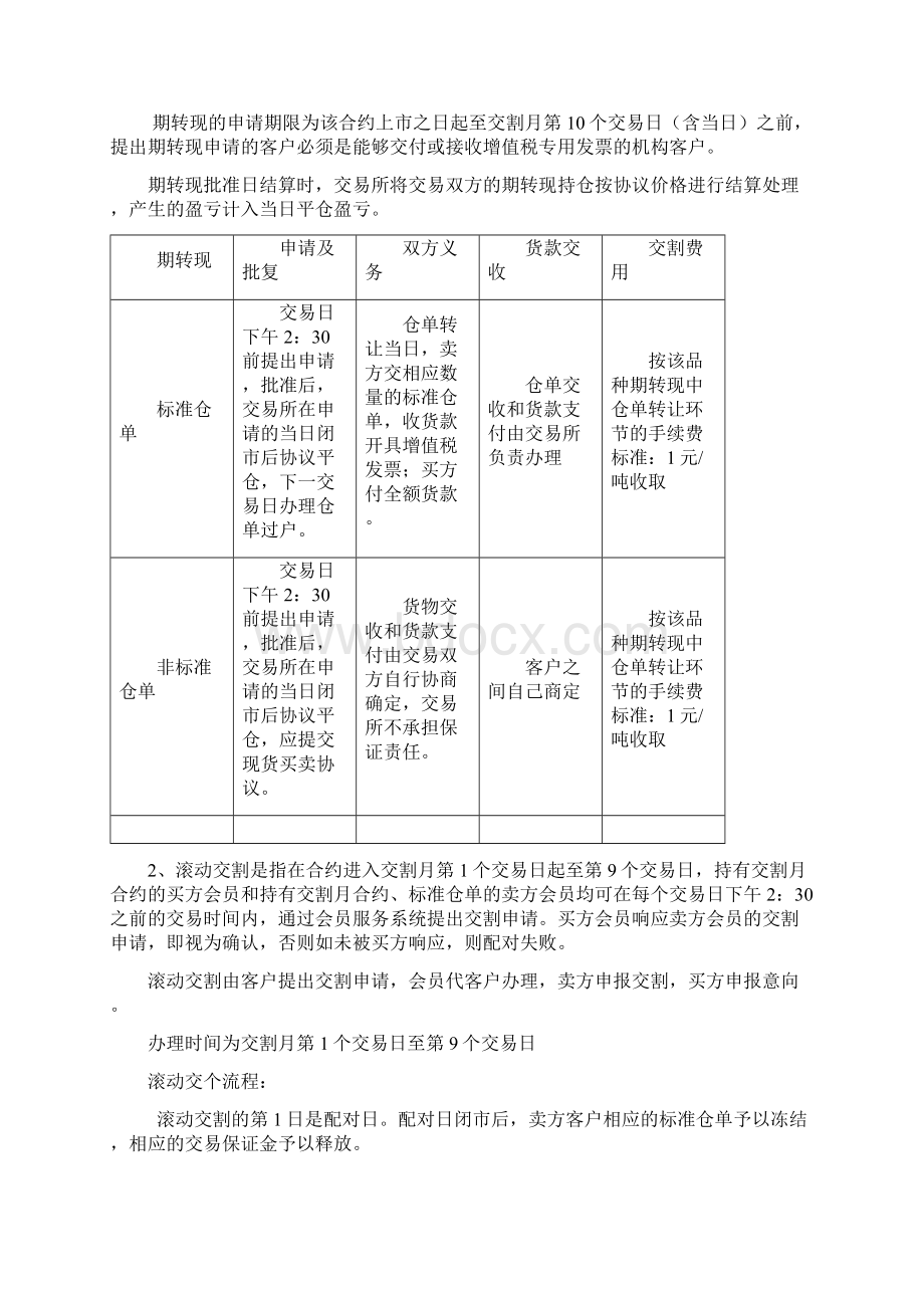 白糖交割流程珠江期货首页.docx_第2页