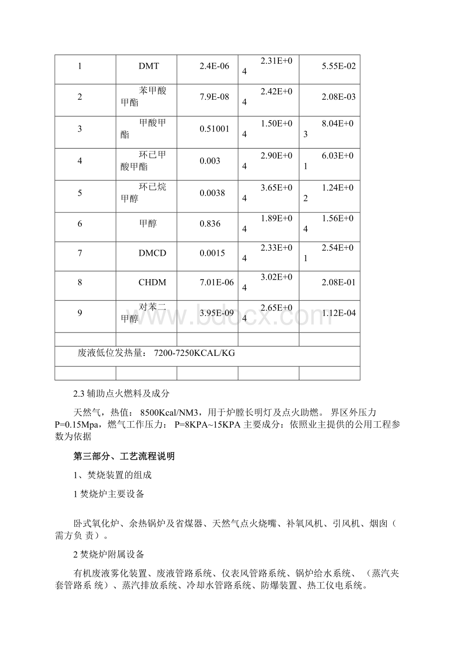 凯凌化工操作手册凯凌.docx_第3页