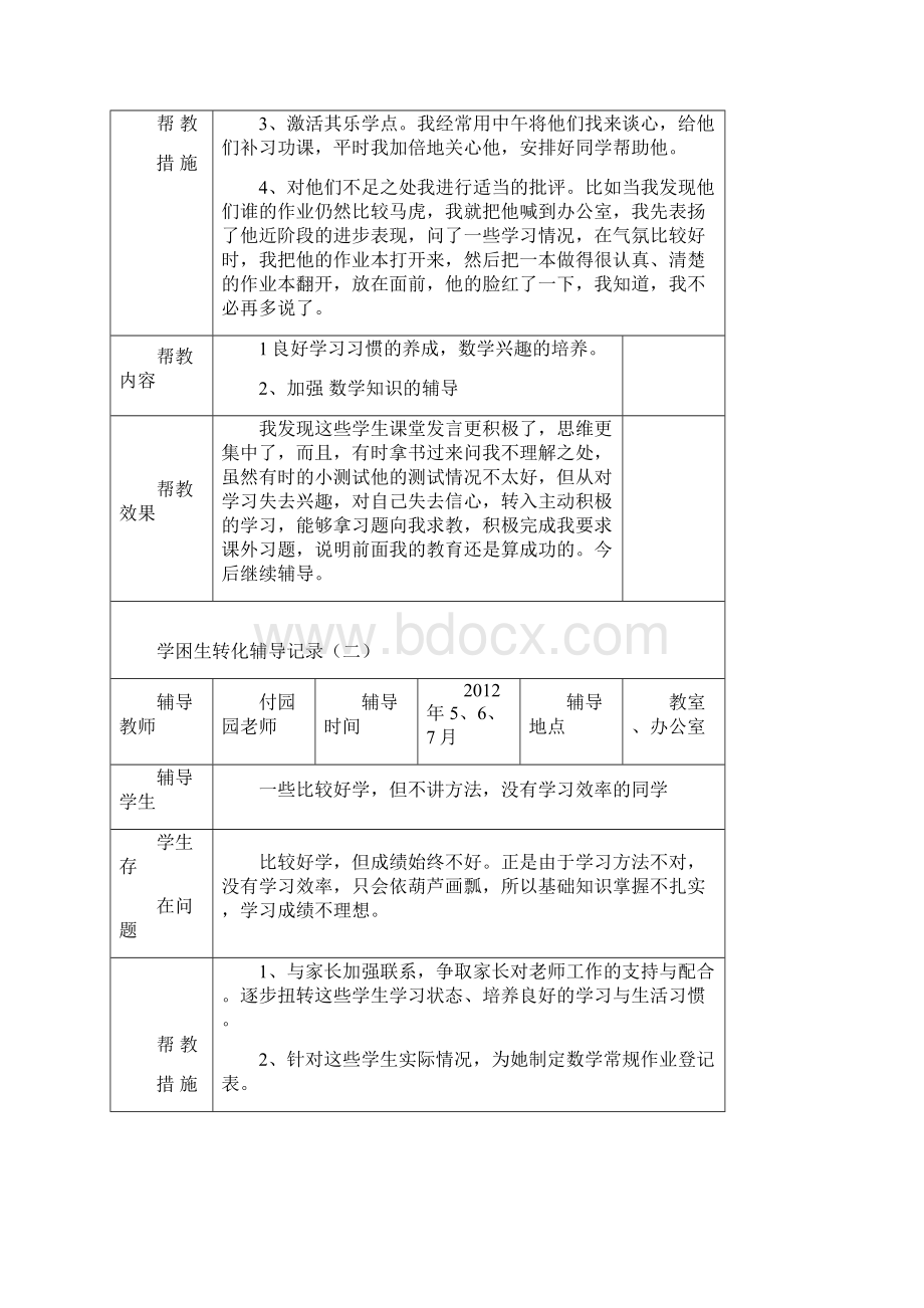 学困生辅导记录.docx_第2页