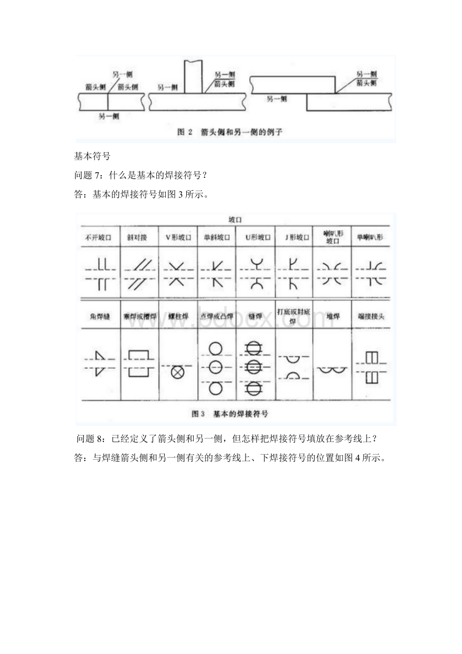 焊接标注大全Word格式.docx_第3页