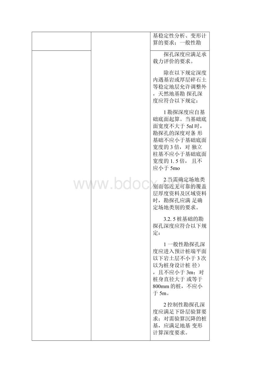 勘察专业通用规范重点条文汇总Word文档格式.docx_第2页