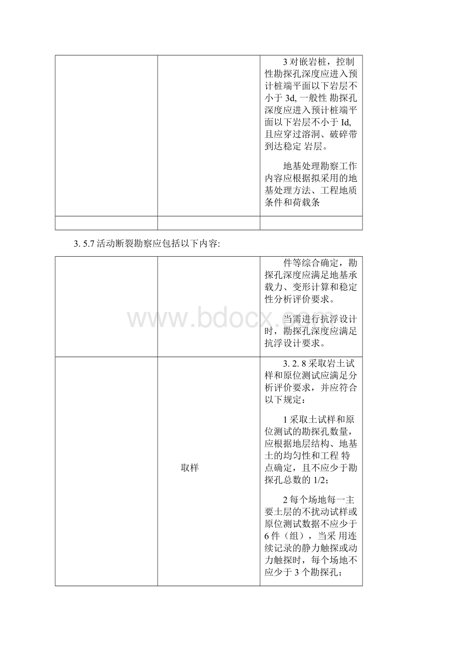 勘察专业通用规范重点条文汇总Word文档格式.docx_第3页