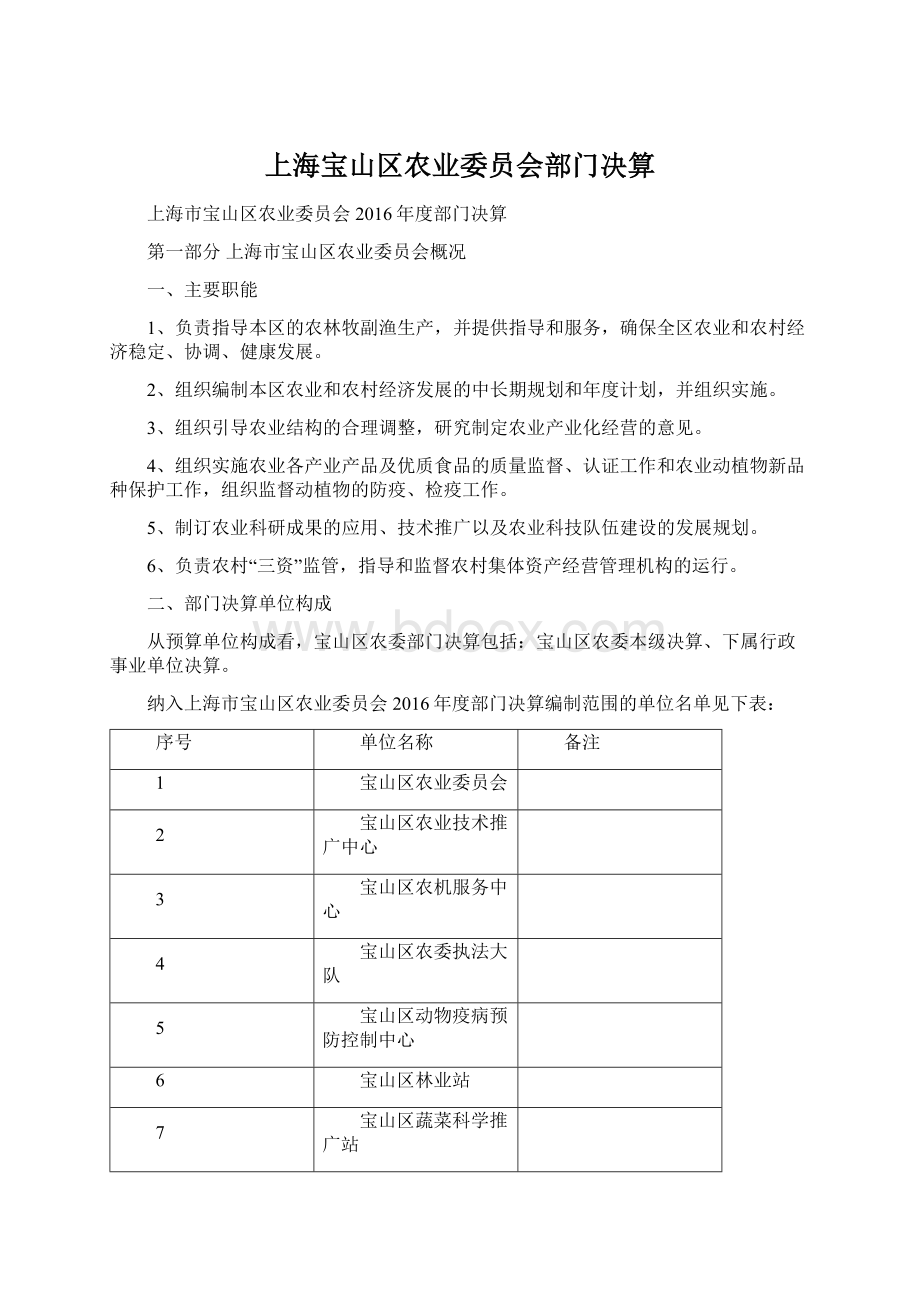 上海宝山区农业委员会部门决算文档格式.docx_第1页