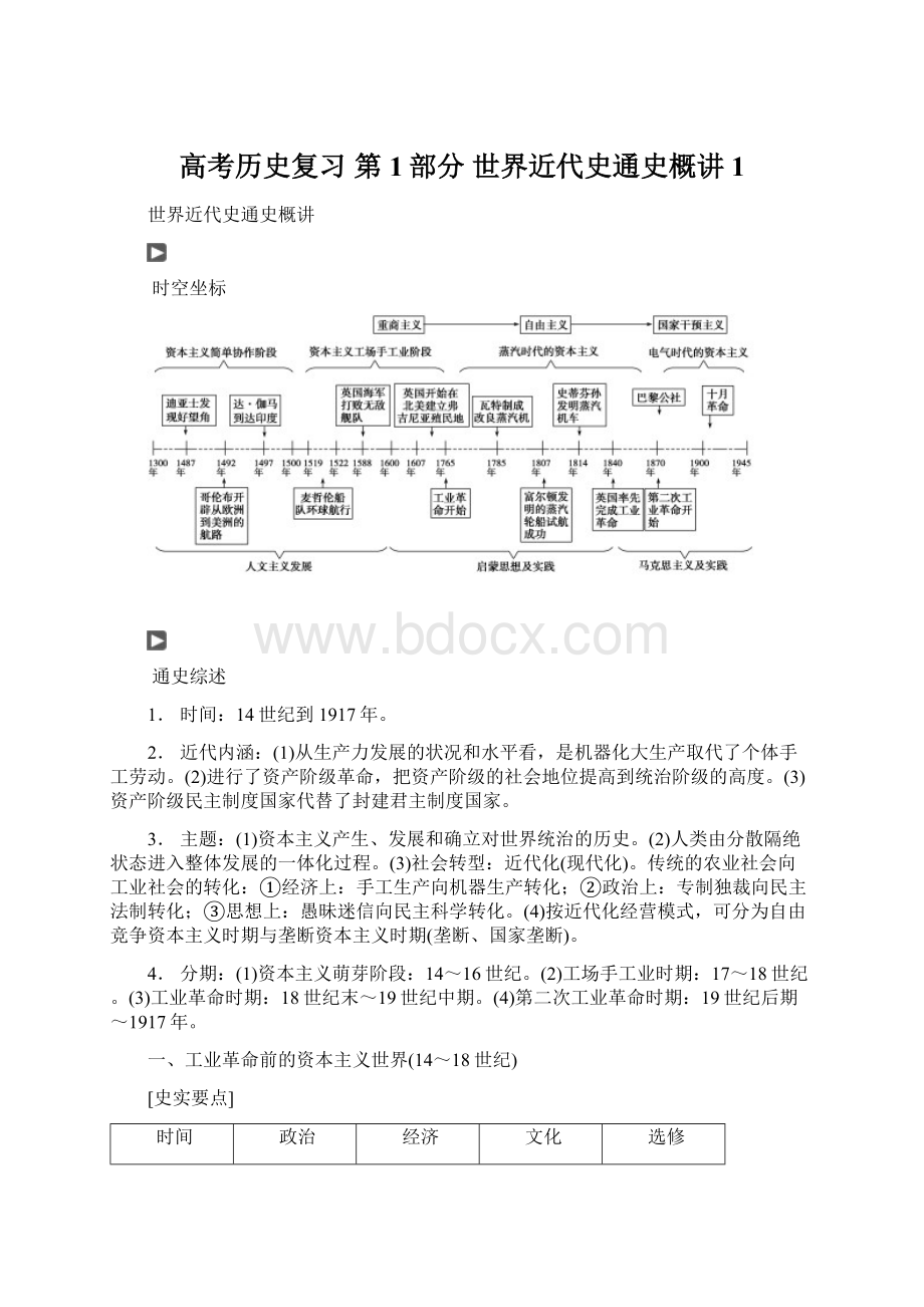 高考历史复习 第1部分 世界近代史通史概讲1Word文档格式.docx_第1页