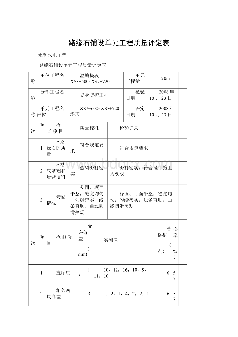 路缘石铺设单元工程质量评定表Word文件下载.docx