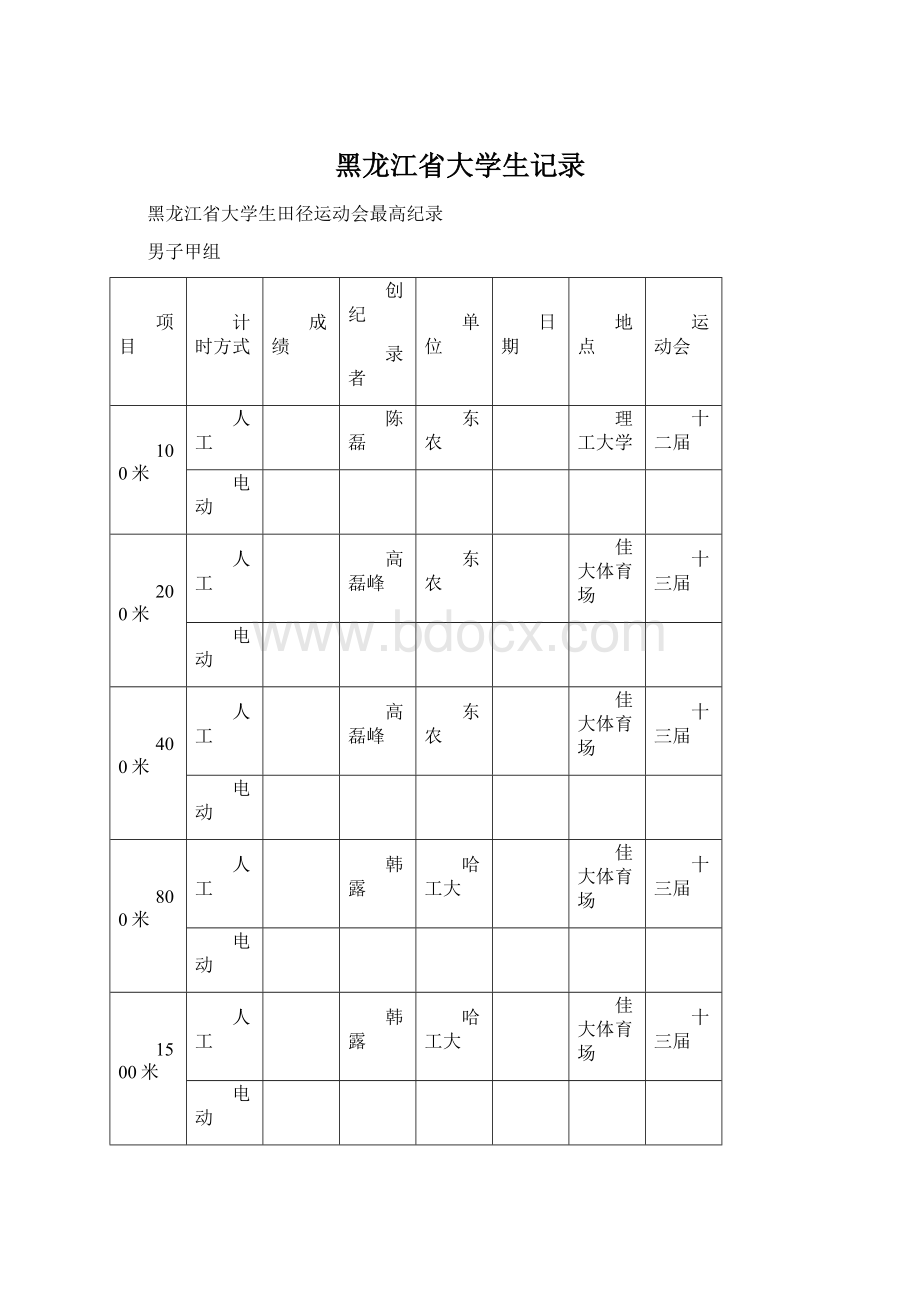 黑龙江省大学生记录.docx_第1页