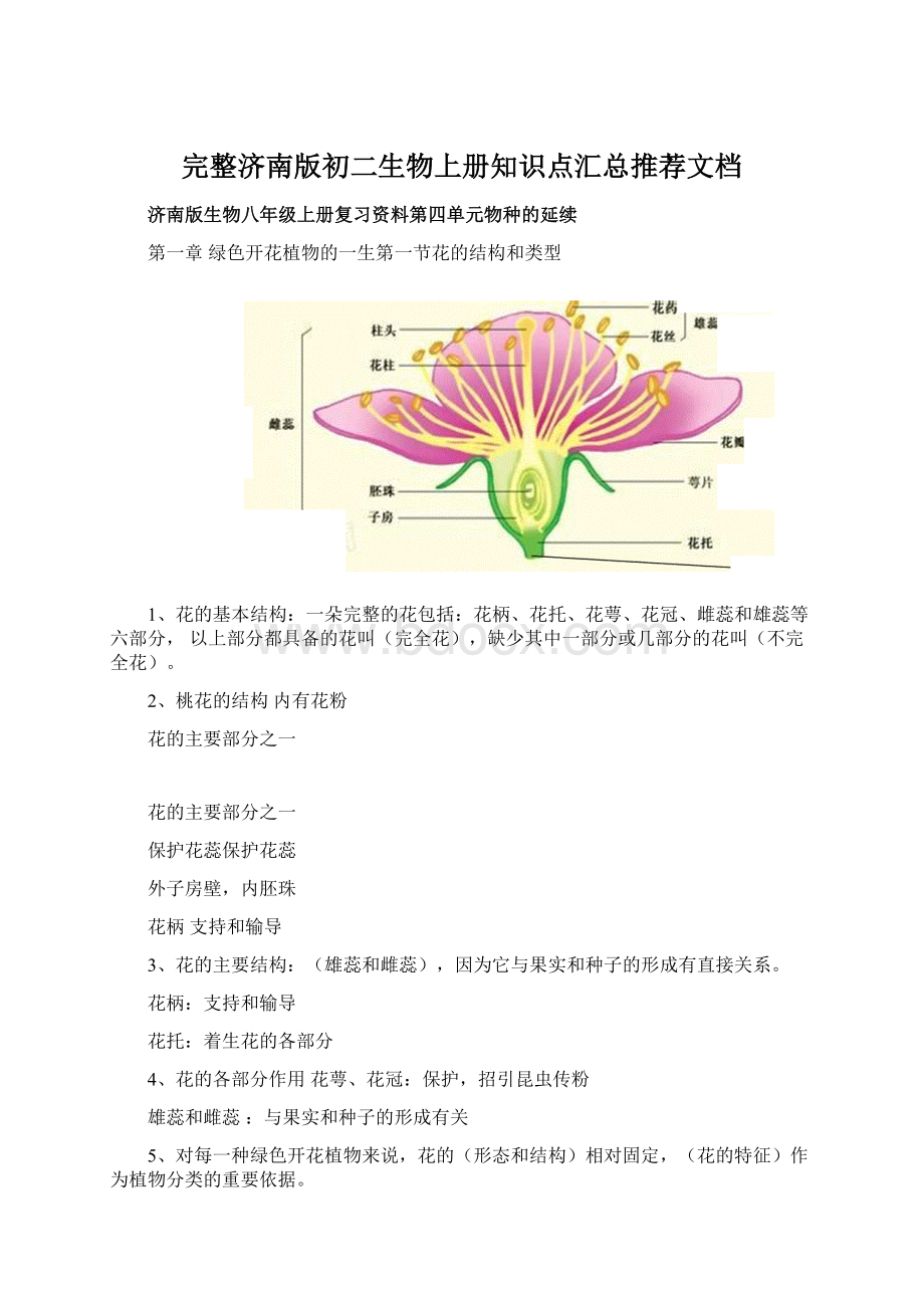 完整济南版初二生物上册知识点汇总推荐文档.docx