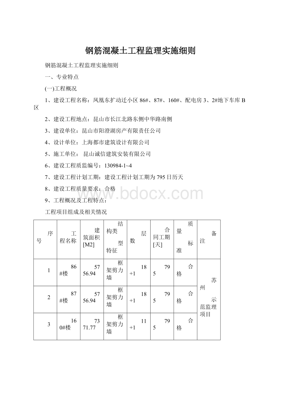 钢筋混凝土工程监理实施细则.docx_第1页