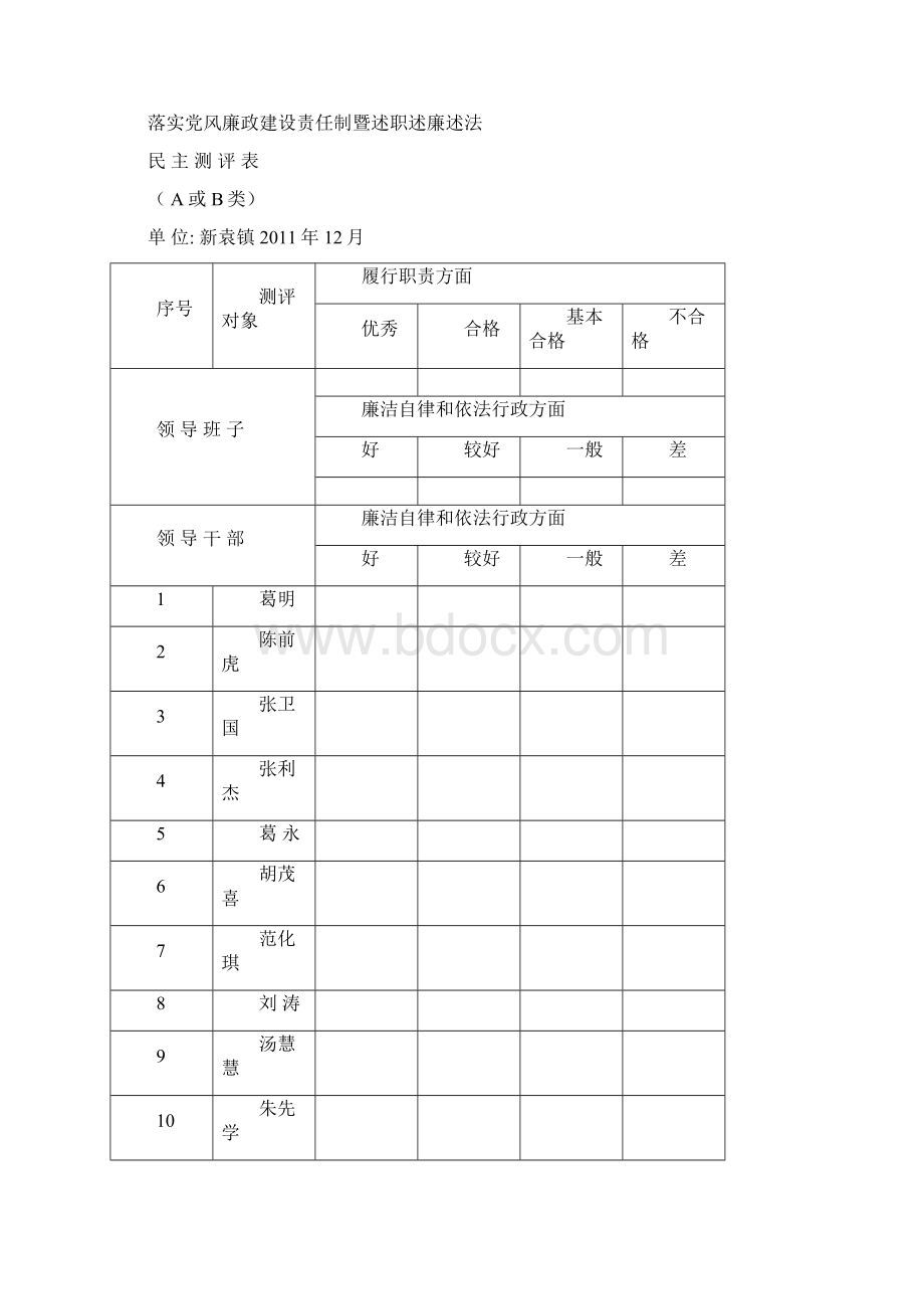 年度考核相关用表128.docx_第3页